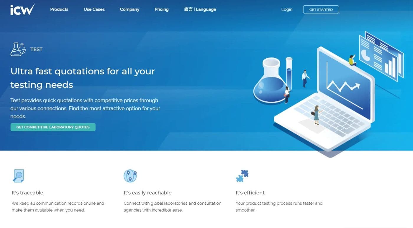 Ultra fast quotations for all your testing needs