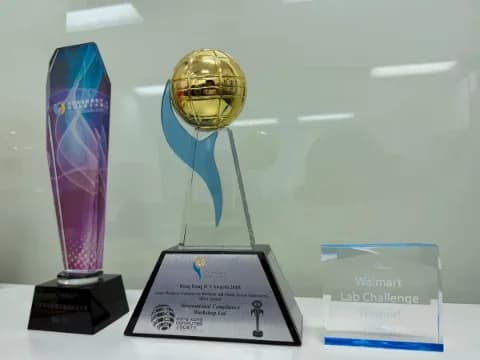 Trofeeën van ICW: Hong Kong ICT Awards, Walmart Lab Challenge en Merchants Cup