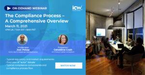 compliance proces