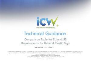 Comparison Table for EU and US Requirements for General Plastic Toys - ICW