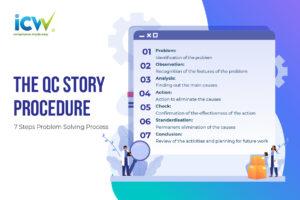 QC Story procedure