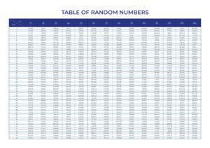 table of random numbers